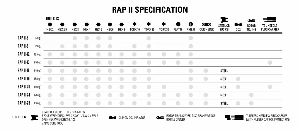 RapII_3x-20.webp