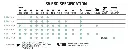 Lezyne-SV-Pro-Spec-Chart-scaled.webp