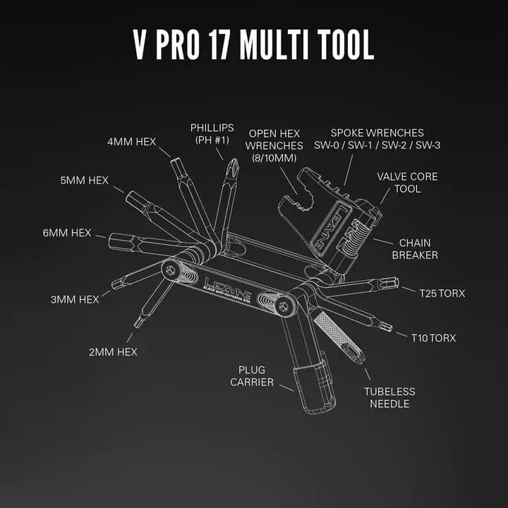 VPro_17_ExplodedToolDiagrams_R1_720x.webp