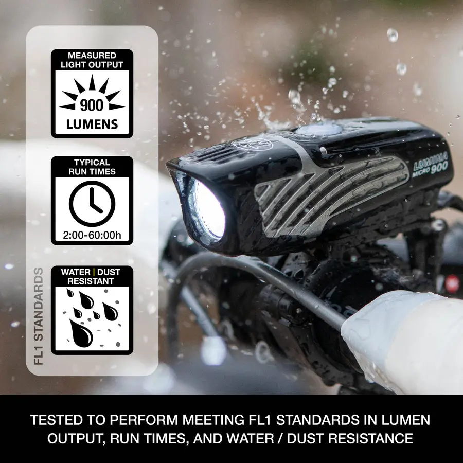 LuminaMicro900_Front_Bike_Light-01_900x.webp