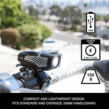 LuminaMicro900_Front_Bike_Light-02_360x.webp