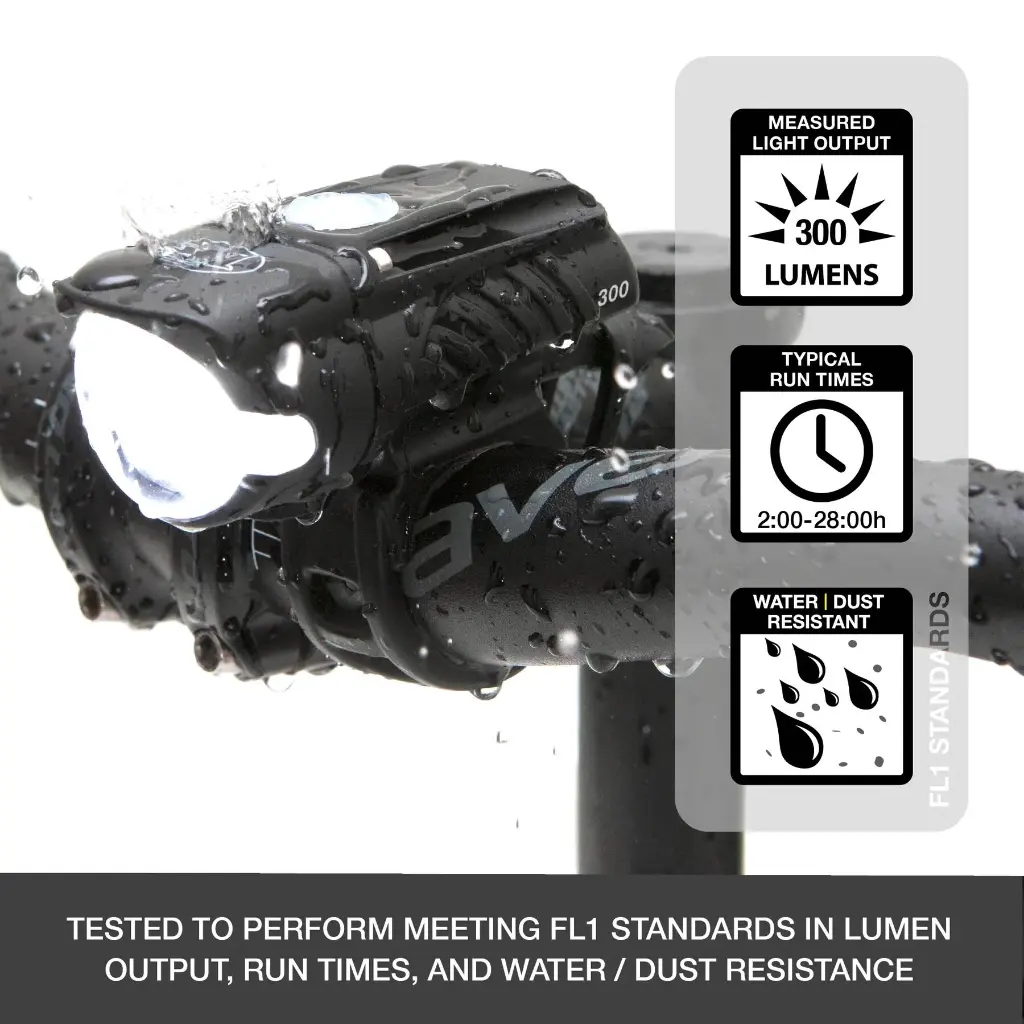 Swift300_Budget_Front_Bike_Headlight-01_1800x1800.webp