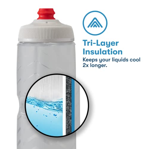 Polar Bottle Breakaway Insulated Water Bottle - BPA Free, Cycling & Sports Squeeze Bottle (Jersey Knit - Highlighter, 20 Oz)