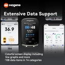 Magene C506SE Wireless GPS Bike Computer - 2.4" Color Screen, Route Navigation, Bluetooth & WiFi, Fast 5s Positioning, Supports 9 Cycling Devices