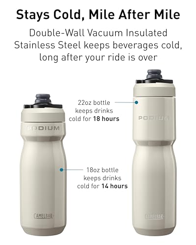 Gourd Camelbak Podium